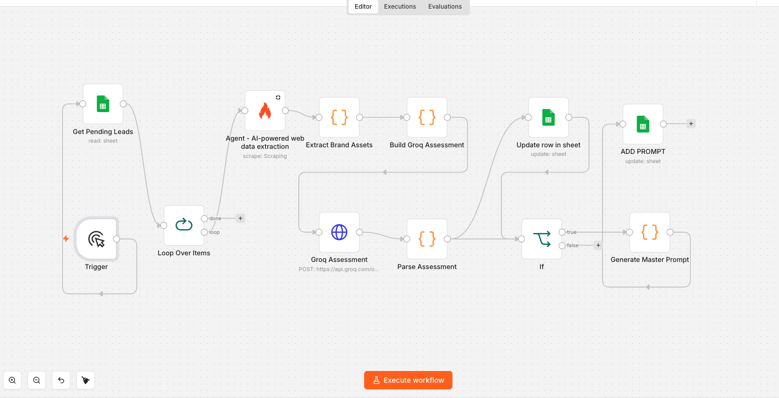 Prospect Pipeline n8n workflow — lead research, Groq assessment, sheet updates